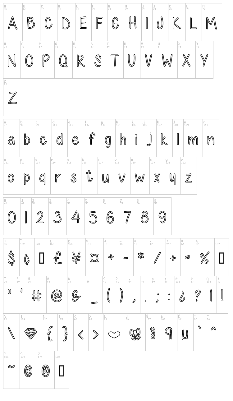 Diamond Girl font map